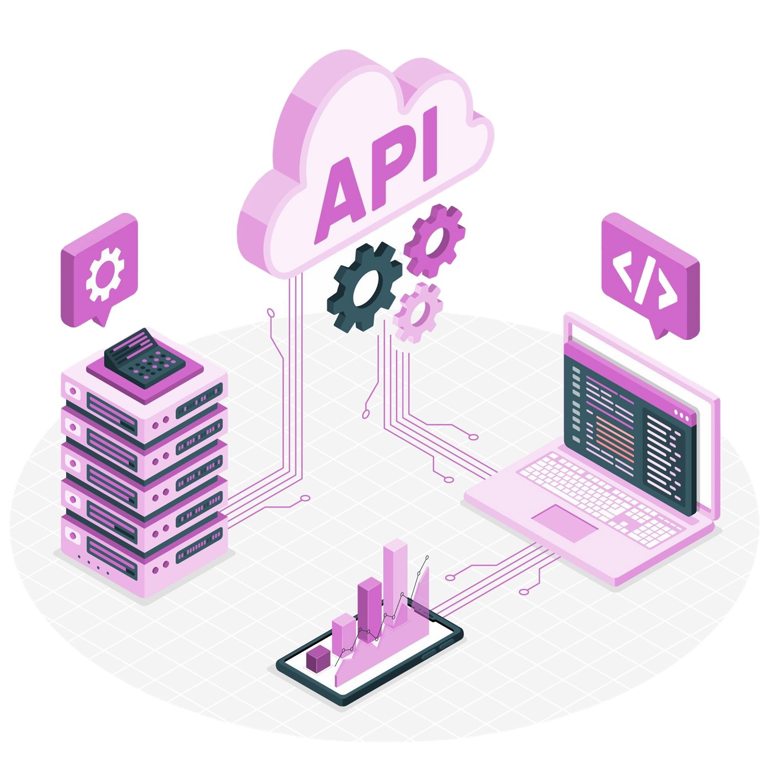 API Development and Integration